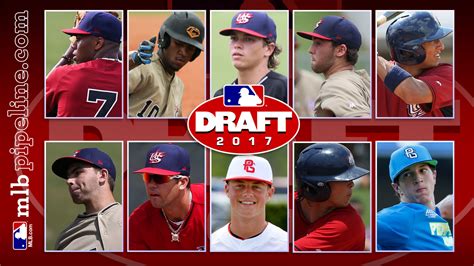 Top 25 high school prospects for 2017 Draft | MLB.com