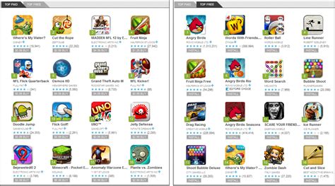 top best kids games for Android   AndroidApps24   Best ...