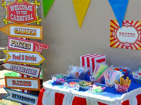 Top Kids Birthday Party Themes | Home Party Ideas