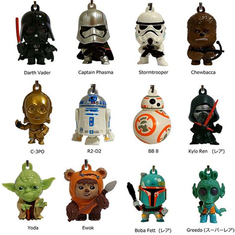 Top Star Wars Characters Names Pictures to Pin on ...