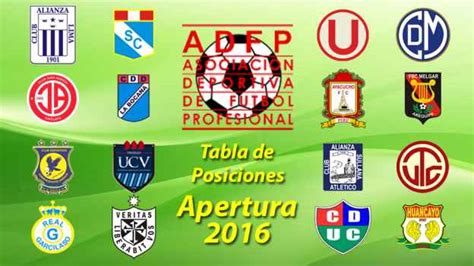 Torneo Apertura: tabla de posiciones y resultados EN VIVO ...