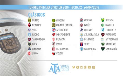 Torneo Primera Division 2016   Taringa!