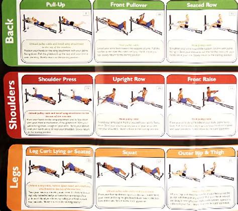 Total Gym Wall Chart with 35 Exercises   Page 1 — QVC.com