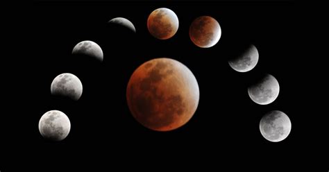 Total lunar eclipse on July 28, 2018 will look like this ...