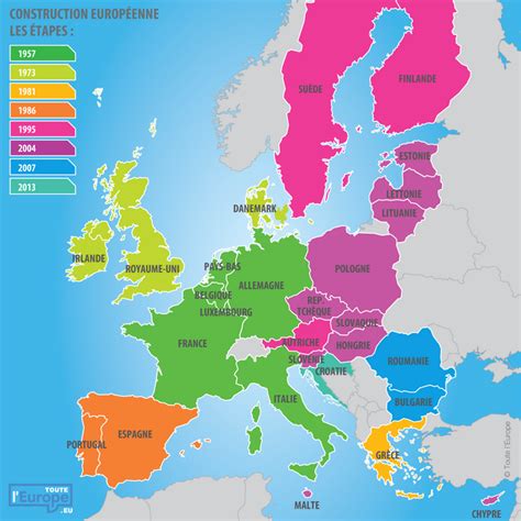 Toute l Europe : Carte de l Union européenne et de ses ...