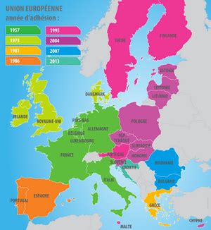 Toute l Europe : Les pays de l UE