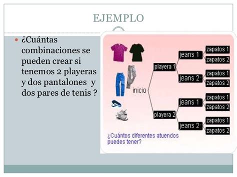 Trabajo de diagrama de arbol