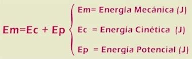 Trabajo, potencia y energía