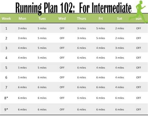 Train for a half or full marathon with this running plan ...