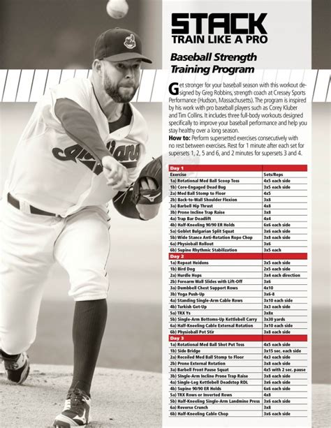 Train Like a Pro: Baseball Strength Workout Program | STACK