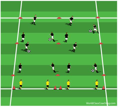 Training With a Ball | Coaching Soccer Conditioning