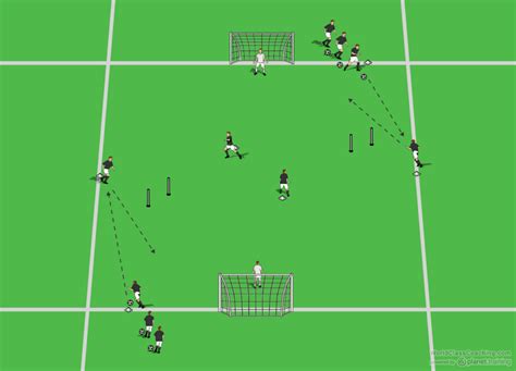 Training With a Ball – Coaching Soccer Conditioning