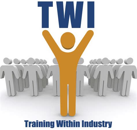 Training Within Industry « The Daniels Blog