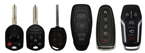 Transponder Programming for Remote Car Keys | Replacement ...