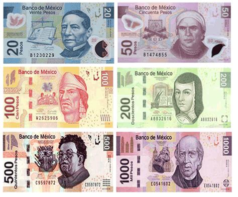 Travel money guide to Mexico   Compare ways to spend ...