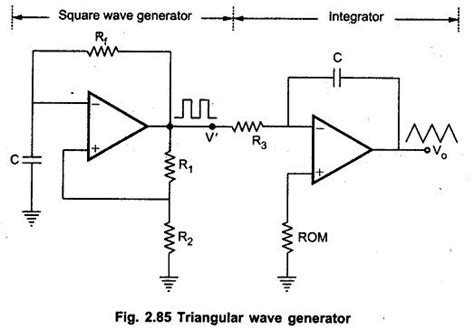 Triangular Wave Generator Using Op amp   EEEGUIDE