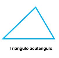Triángulo Acutángulo: Qué es, definición, escaleno ...