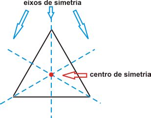 Triângulo eqüilátero