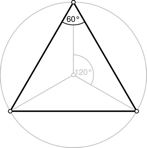 Triângulo equilátero – Wikipédia, a enciclopédia livre