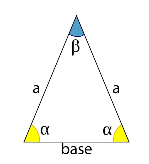 Triángulo isósceles: características y fórmulas ...