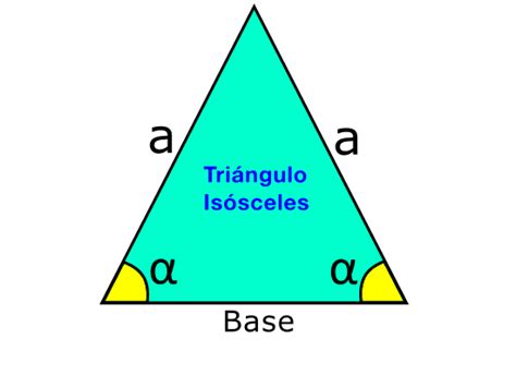 Triángulo Isósceles | Definición, Propiedades, Perímetro y ...