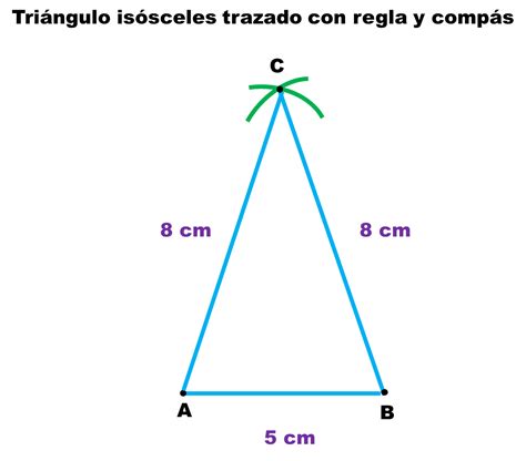 triángulo isósceles | matematicas para ti