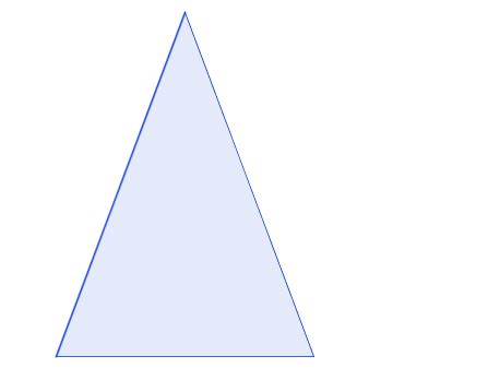 Triángulo isósceles | Triángulos