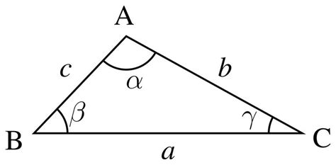 Triángulo | Qué es, características y fórmulas