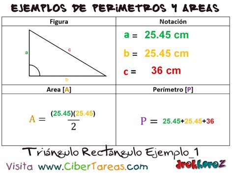Triángulo Rectángulo – Ejemplos de Áreas y Perímetros ...