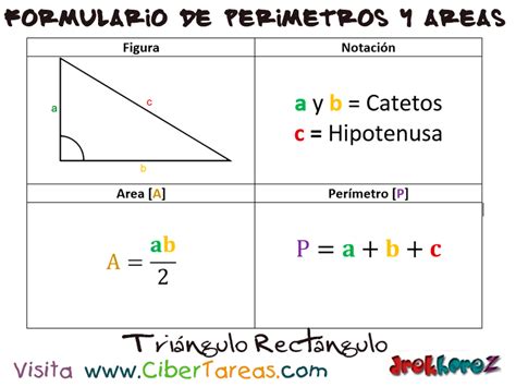 Triangulo Rectángulo – Formulario de Perímetro y Áreas ...