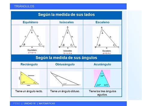 Triángulos 1. Clasificación de los triángulos   ppt descargar