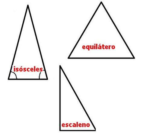 Triángulos clasificación y propiedades |Matemáticas modernas