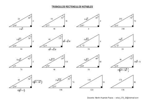 Triangulos rectangulos notables completo