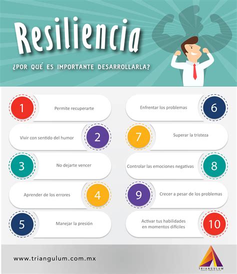 Triangulum | Diez formas de construir resiliencia y su ...
