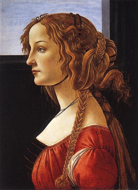 TRIBARTE: Botticelli e suas obras extraordinárias!!!
