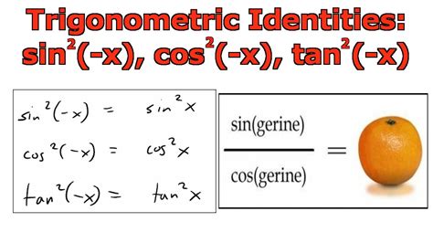 Trigonometric Identities: sin^2  x , cos^2  x , tan^2  x ...