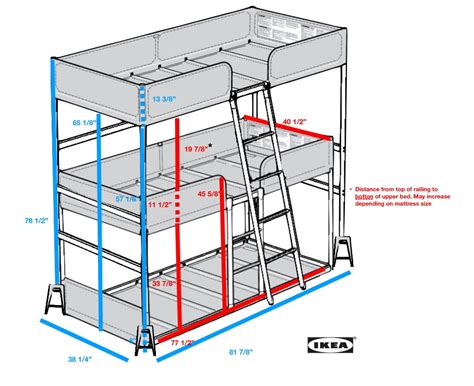 Triple bunk bed DIY IKEA Hackers IKEA Hackers