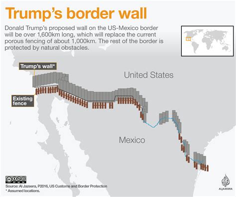 Trump s border wall explained | Mexico | Al Jazeera