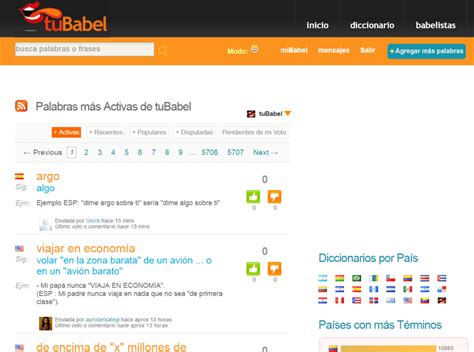 TuBabel, el significado de palabras en diferentes países ...