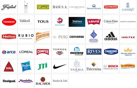 tumedio.es » Las marcas más consumidas en España.