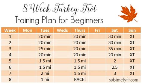 Turkey Trot Training Plan + Tips for Beginners | Sublimely Fit