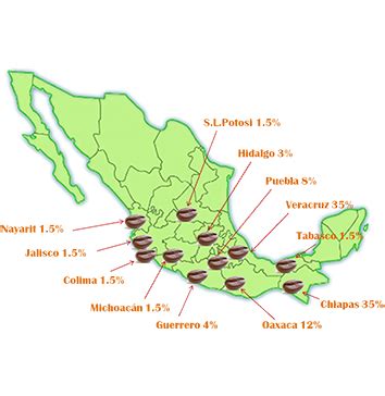 Tus Amigos en México No estás lejos, no estás sólo