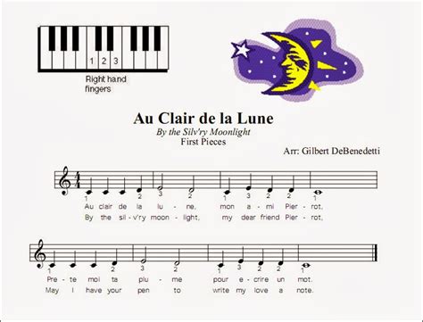 Tus partituras!: Piano para niños!