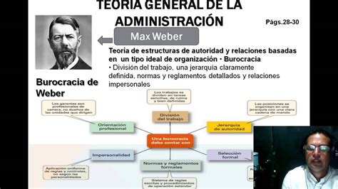 Tutorial de Administración de Empresas Historia de la ...