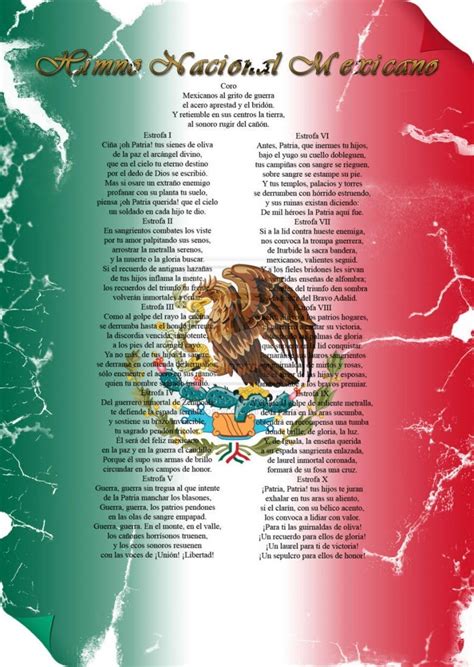 Tutorial de Piano facil del Himno Nacional Mexicano   YouTube