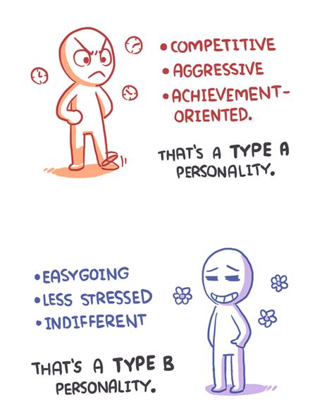 Type A vs Type B Personality Comic