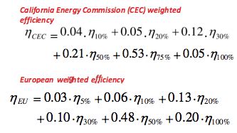 Types of Solar Inverter Efficiency   Peak, Euro, and CEC ...