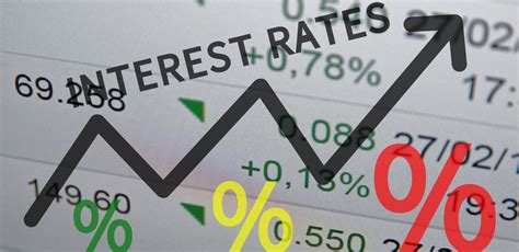 U.S. Interest Rate Prediction for 2017 Means a Return to ...