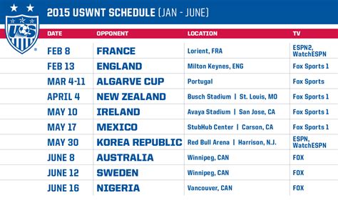 U.S. Soccer Announces 2015 Schedule for U.S. Women s ...
