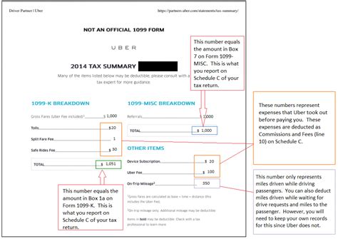 UBER Tax Filing Information • Alvia